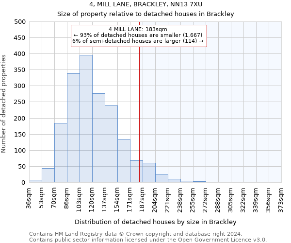 4, MILL LANE, BRACKLEY, NN13 7XU: Size of property relative to detached houses in Brackley