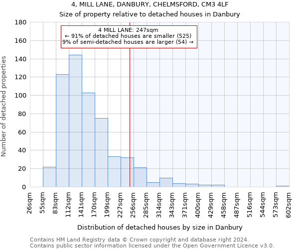 4, MILL LANE, DANBURY, CHELMSFORD, CM3 4LF: Size of property relative to detached houses in Danbury