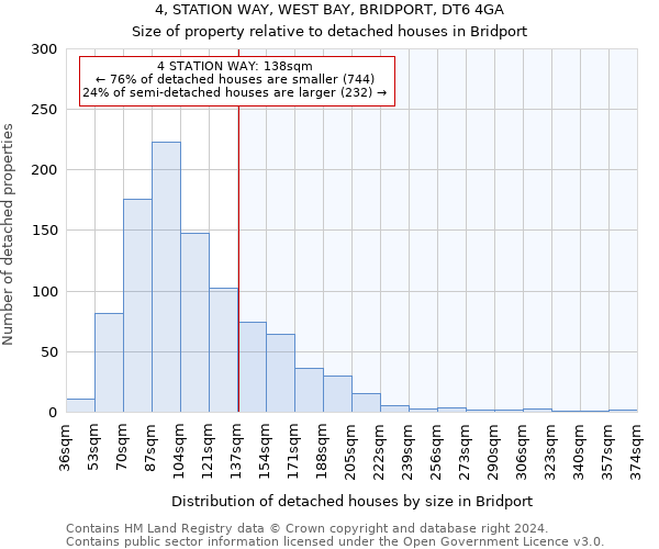 4, STATION WAY, WEST BAY, BRIDPORT, DT6 4GA: Size of property relative to detached houses in Bridport