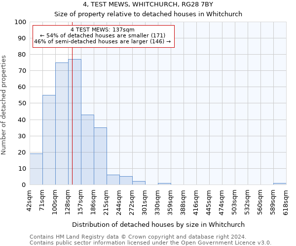 4, TEST MEWS, WHITCHURCH, RG28 7BY: Size of property relative to detached houses in Whitchurch