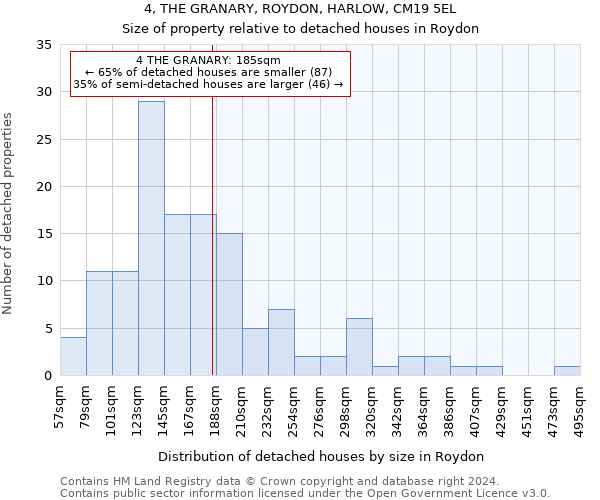 4, THE GRANARY, ROYDON, HARLOW, CM19 5EL: Size of property relative to detached houses in Roydon