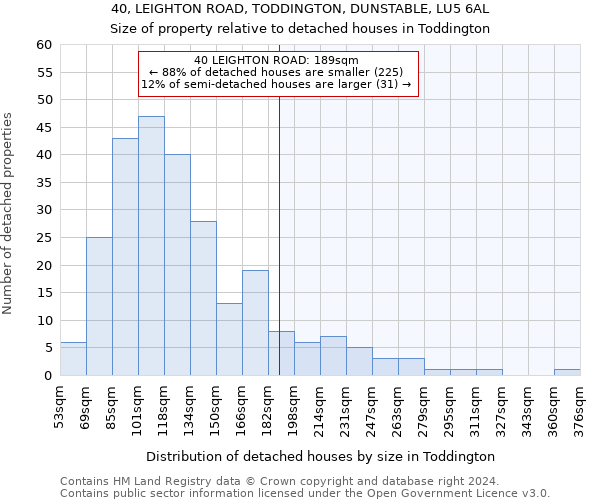 40, LEIGHTON ROAD, TODDINGTON, DUNSTABLE, LU5 6AL: Size of property relative to detached houses in Toddington