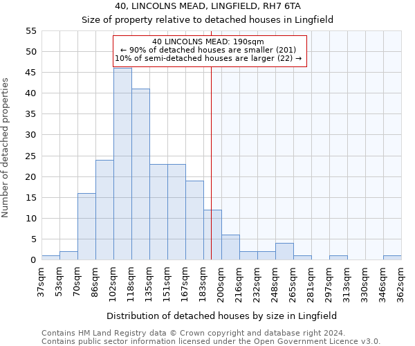 40, LINCOLNS MEAD, LINGFIELD, RH7 6TA: Size of property relative to detached houses in Lingfield