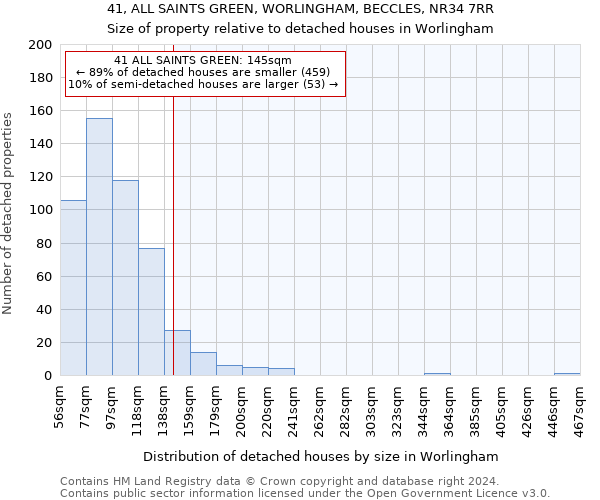 41, ALL SAINTS GREEN, WORLINGHAM, BECCLES, NR34 7RR: Size of property relative to detached houses in Worlingham