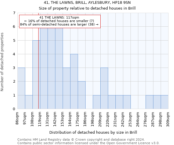 41, THE LAWNS, BRILL, AYLESBURY, HP18 9SN: Size of property relative to detached houses in Brill