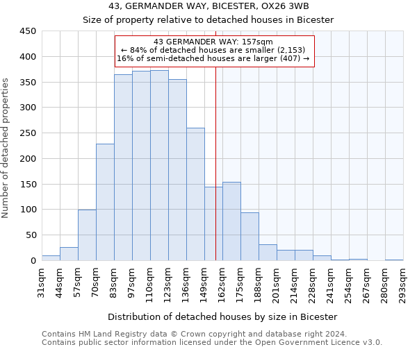 43, GERMANDER WAY, BICESTER, OX26 3WB: Size of property relative to detached houses in Bicester