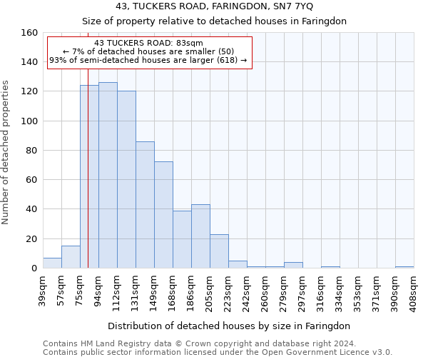 43, TUCKERS ROAD, FARINGDON, SN7 7YQ: Size of property relative to detached houses in Faringdon