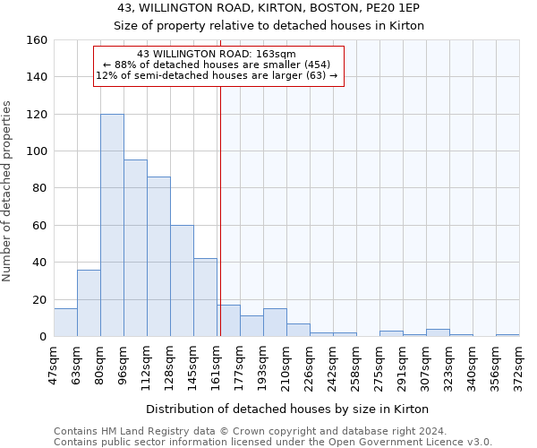 43, WILLINGTON ROAD, KIRTON, BOSTON, PE20 1EP: Size of property relative to detached houses in Kirton