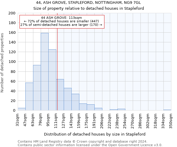 44, ASH GROVE, STAPLEFORD, NOTTINGHAM, NG9 7GL: Size of property relative to detached houses in Stapleford