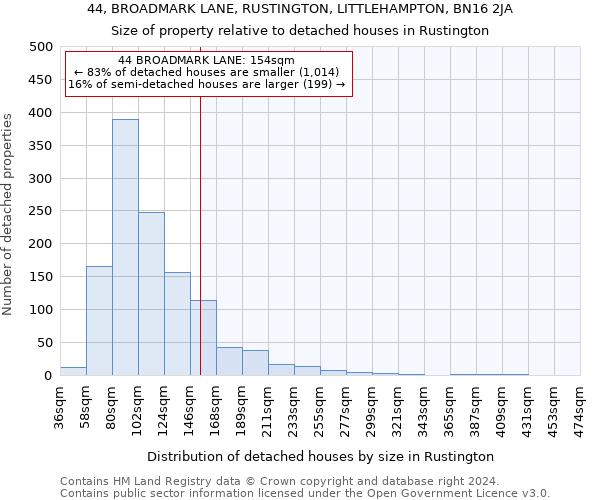 44, BROADMARK LANE, RUSTINGTON, LITTLEHAMPTON, BN16 2JA: Size of property relative to detached houses in Rustington