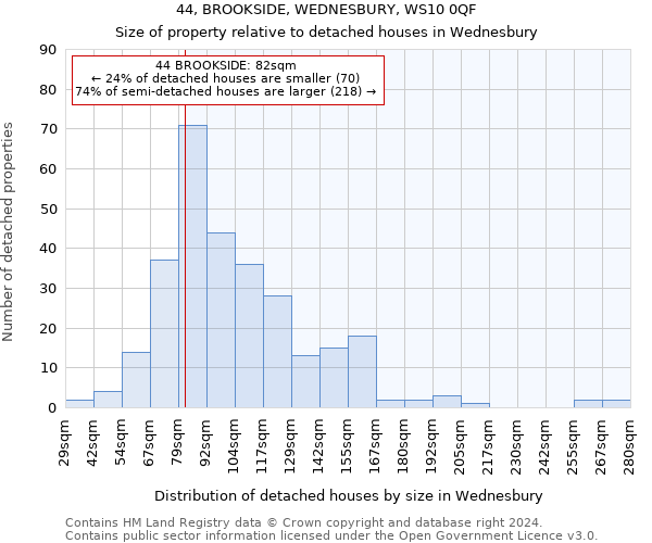 44, BROOKSIDE, WEDNESBURY, WS10 0QF: Size of property relative to detached houses in Wednesbury