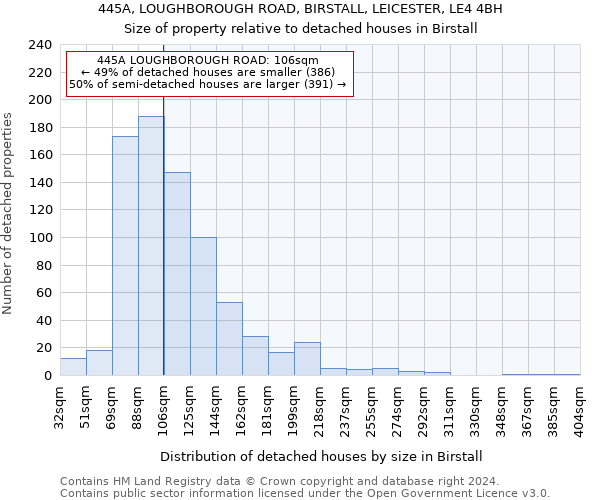 445A, LOUGHBOROUGH ROAD, BIRSTALL, LEICESTER, LE4 4BH: Size of property relative to detached houses in Birstall