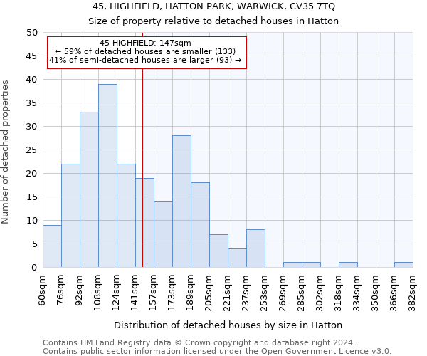 45, HIGHFIELD, HATTON PARK, WARWICK, CV35 7TQ: Size of property relative to detached houses in Hatton