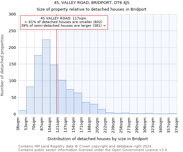 45, VALLEY ROAD, BRIDPORT, DT6 4JS: Size of property relative to detached houses in Bridport