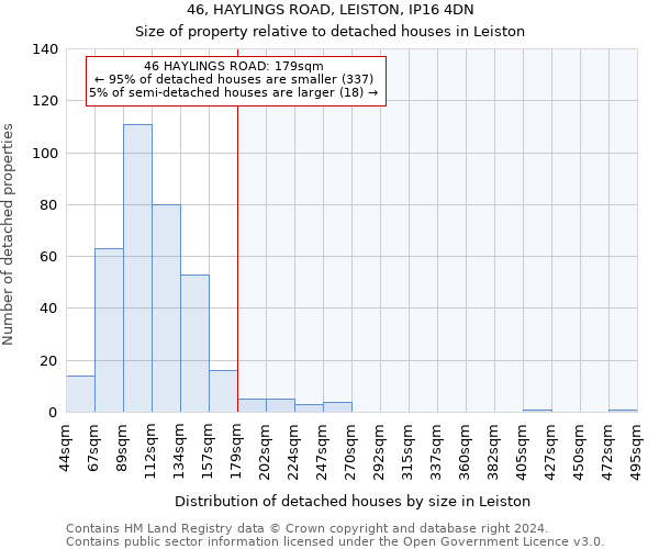 46, HAYLINGS ROAD, LEISTON, IP16 4DN: Size of property relative to detached houses in Leiston