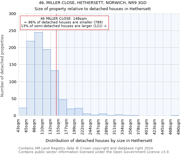 46, MILLER CLOSE, HETHERSETT, NORWICH, NR9 3GD: Size of property relative to detached houses in Hethersett