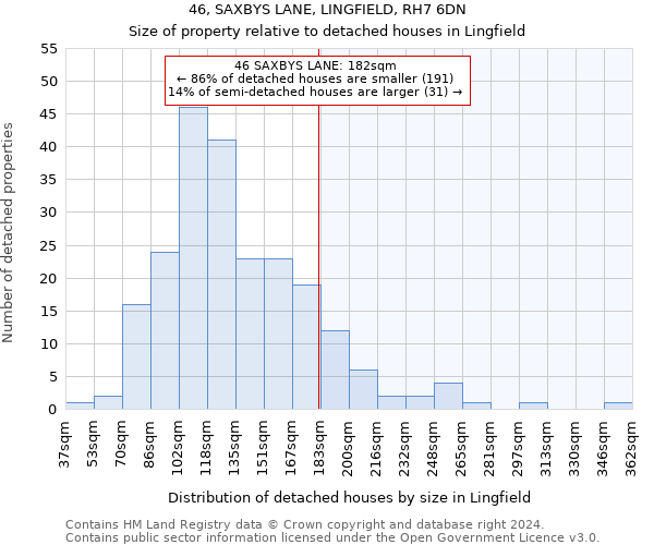 46, SAXBYS LANE, LINGFIELD, RH7 6DN: Size of property relative to detached houses in Lingfield