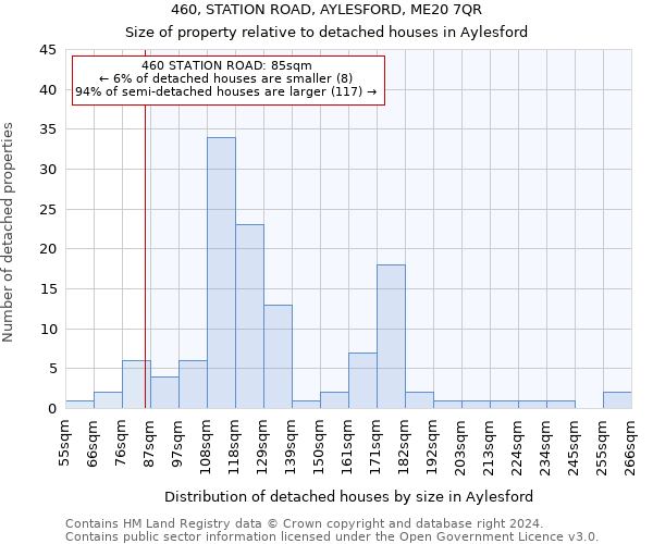 460, STATION ROAD, AYLESFORD, ME20 7QR: Size of property relative to detached houses in Aylesford