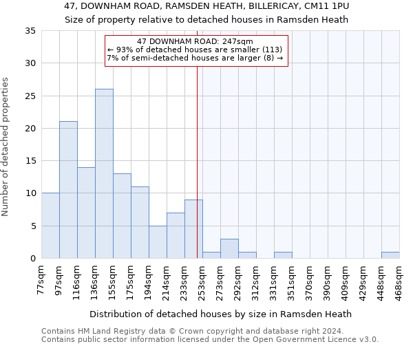 47, DOWNHAM ROAD, RAMSDEN HEATH, BILLERICAY, CM11 1PU: Size of property relative to detached houses in Ramsden Heath