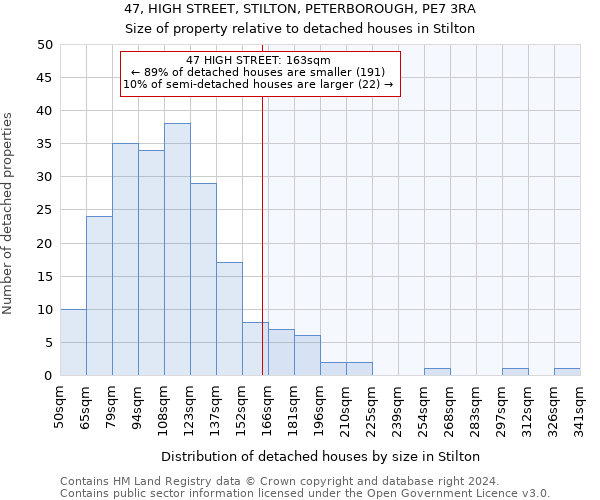 47, HIGH STREET, STILTON, PETERBOROUGH, PE7 3RA: Size of property relative to detached houses in Stilton