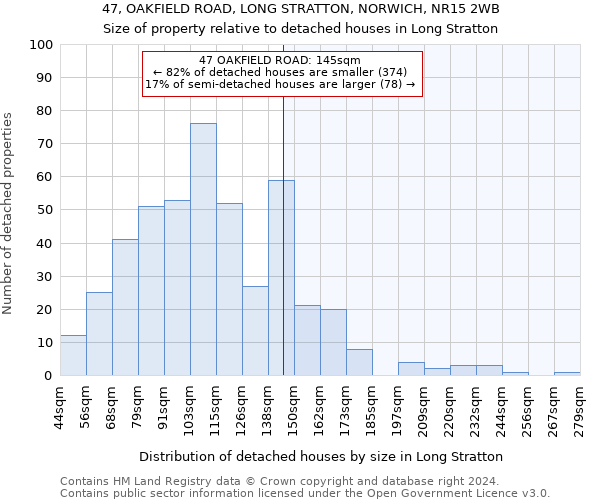 47, OAKFIELD ROAD, LONG STRATTON, NORWICH, NR15 2WB: Size of property relative to detached houses in Long Stratton