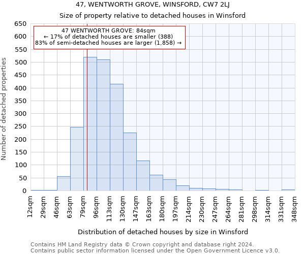 47, WENTWORTH GROVE, WINSFORD, CW7 2LJ: Size of property relative to detached houses in Winsford