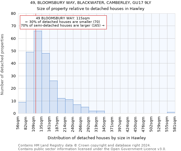 49, BLOOMSBURY WAY, BLACKWATER, CAMBERLEY, GU17 9LY: Size of property relative to detached houses in Hawley