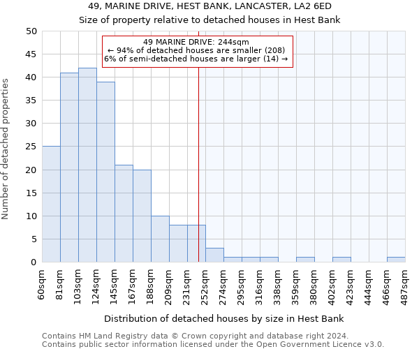 49, MARINE DRIVE, HEST BANK, LANCASTER, LA2 6ED: Size of property relative to detached houses in Hest Bank