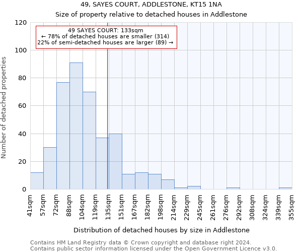 49, SAYES COURT, ADDLESTONE, KT15 1NA: Size of property relative to detached houses in Addlestone