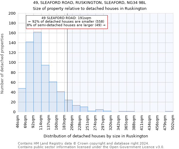 49, SLEAFORD ROAD, RUSKINGTON, SLEAFORD, NG34 9BL: Size of property relative to detached houses in Ruskington