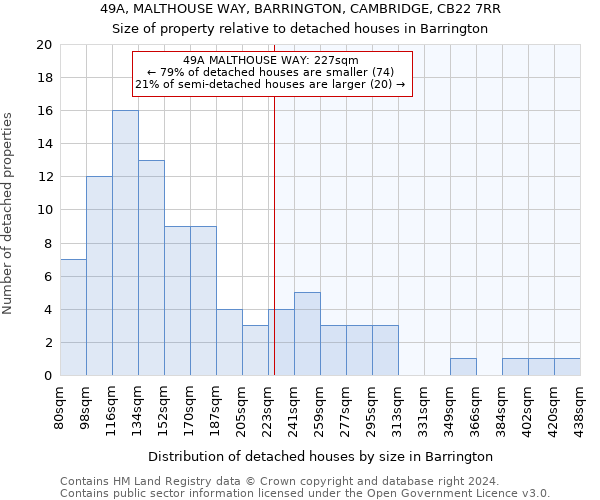 49A, MALTHOUSE WAY, BARRINGTON, CAMBRIDGE, CB22 7RR: Size of property relative to detached houses in Barrington