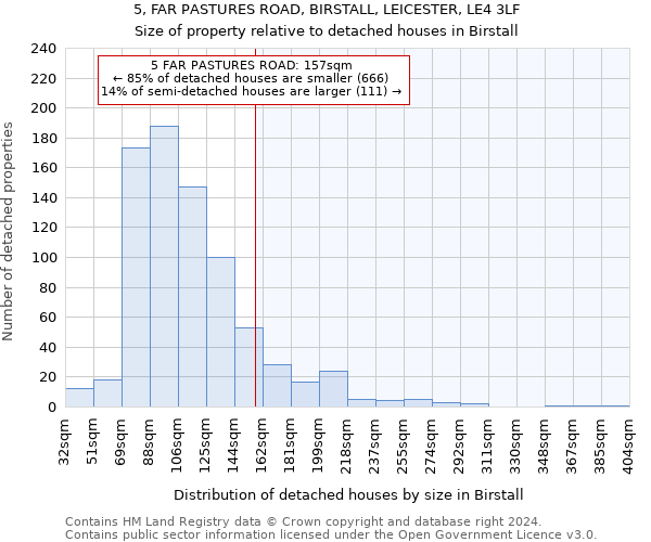 5, FAR PASTURES ROAD, BIRSTALL, LEICESTER, LE4 3LF: Size of property relative to detached houses in Birstall