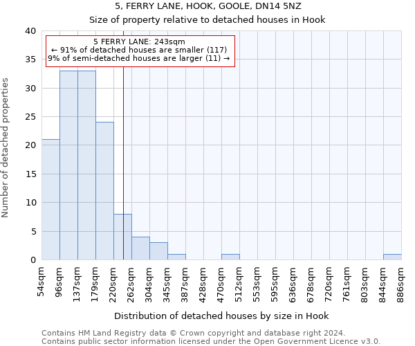 5, FERRY LANE, HOOK, GOOLE, DN14 5NZ: Size of property relative to detached houses in Hook