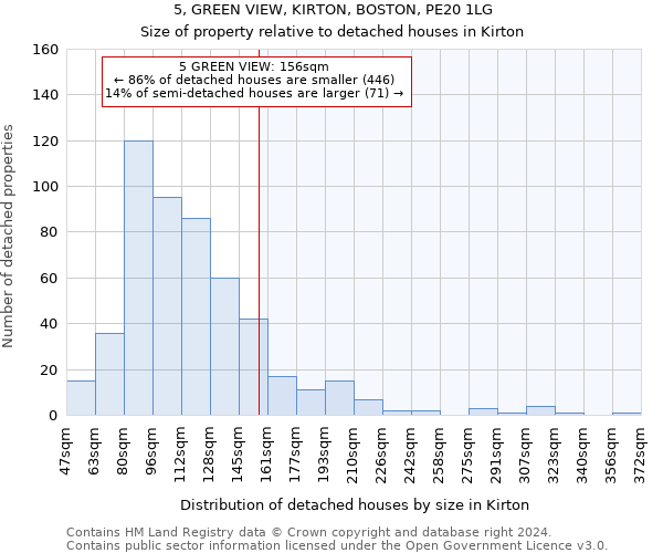 5, GREEN VIEW, KIRTON, BOSTON, PE20 1LG: Size of property relative to detached houses in Kirton