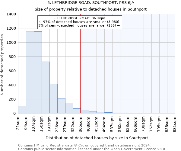 5, LETHBRIDGE ROAD, SOUTHPORT, PR8 6JA: Size of property relative to detached houses in Southport