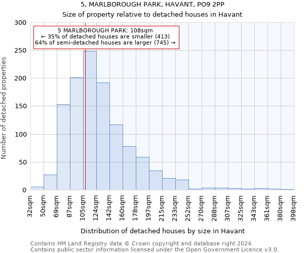 5, MARLBOROUGH PARK, HAVANT, PO9 2PP: Size of property relative to detached houses in Havant