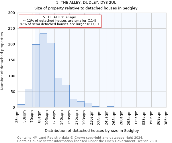 5, THE ALLEY, DUDLEY, DY3 2UL: Size of property relative to detached houses in Sedgley