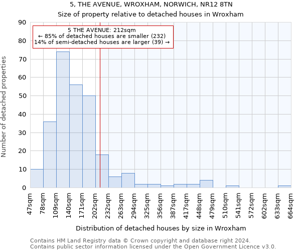 5, THE AVENUE, WROXHAM, NORWICH, NR12 8TN: Size of property relative to detached houses in Wroxham