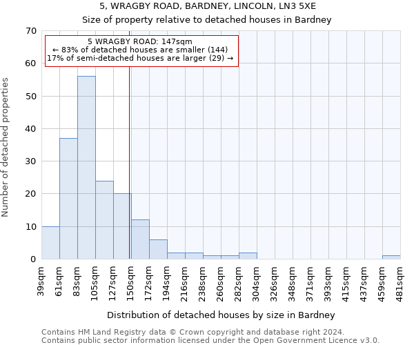 5, WRAGBY ROAD, BARDNEY, LINCOLN, LN3 5XE: Size of property relative to detached houses in Bardney