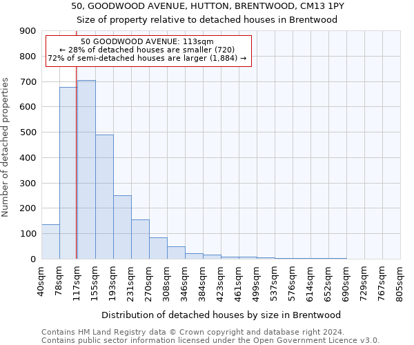 50, GOODWOOD AVENUE, HUTTON, BRENTWOOD, CM13 1PY: Size of property relative to detached houses in Brentwood