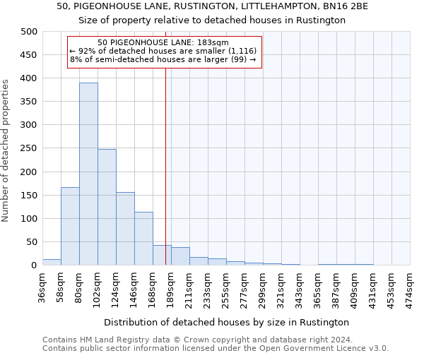 50, PIGEONHOUSE LANE, RUSTINGTON, LITTLEHAMPTON, BN16 2BE: Size of property relative to detached houses in Rustington