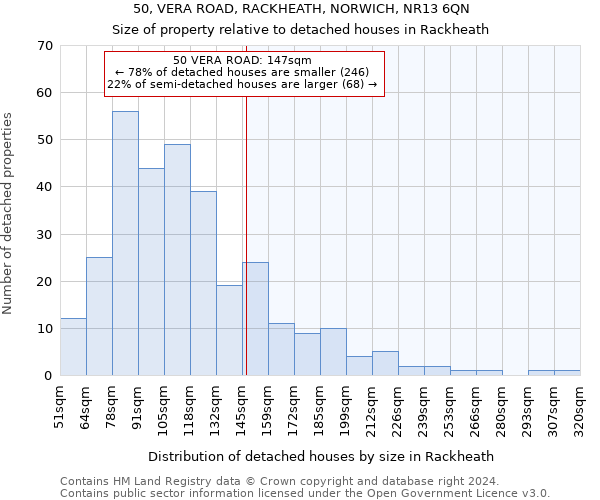 50, VERA ROAD, RACKHEATH, NORWICH, NR13 6QN: Size of property relative to detached houses in Rackheath