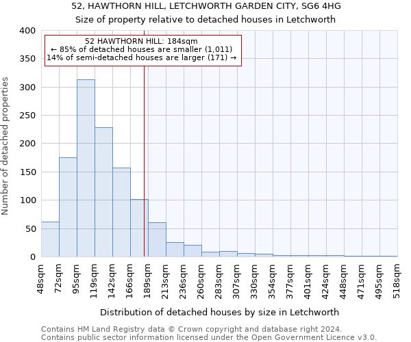 52, HAWTHORN HILL, LETCHWORTH GARDEN CITY, SG6 4HG: Size of property relative to detached houses in Letchworth