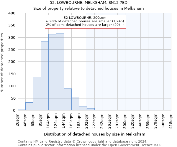 52, LOWBOURNE, MELKSHAM, SN12 7ED: Size of property relative to detached houses in Melksham