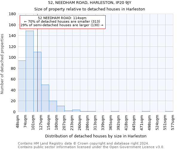 52, NEEDHAM ROAD, HARLESTON, IP20 9JY: Size of property relative to detached houses in Harleston