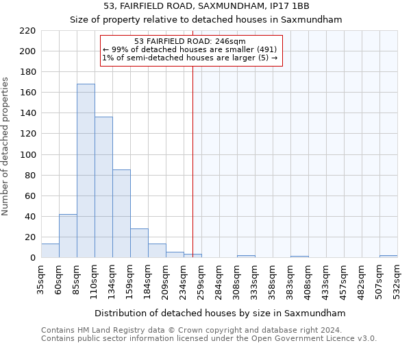 53, FAIRFIELD ROAD, SAXMUNDHAM, IP17 1BB: Size of property relative to detached houses in Saxmundham