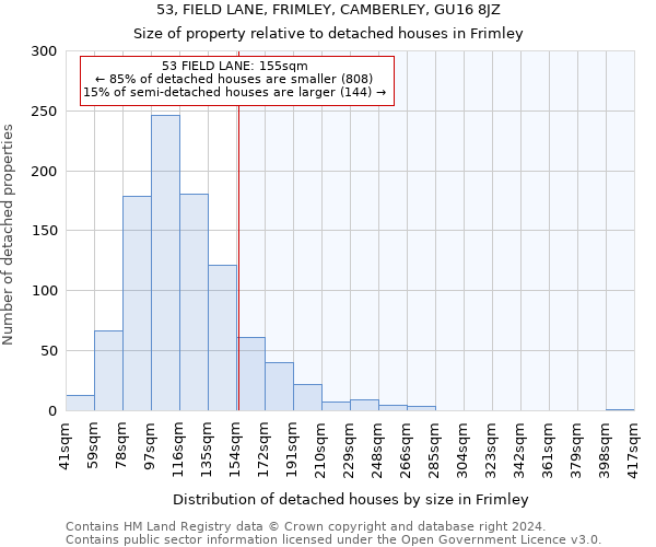 53, FIELD LANE, FRIMLEY, CAMBERLEY, GU16 8JZ: Size of property relative to detached houses in Frimley