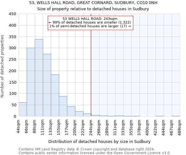 53, WELLS HALL ROAD, GREAT CORNARD, SUDBURY, CO10 0NH: Size of property relative to detached houses in Sudbury