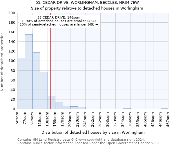 55, CEDAR DRIVE, WORLINGHAM, BECCLES, NR34 7EW: Size of property relative to detached houses in Worlingham