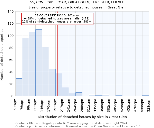 55, COVERSIDE ROAD, GREAT GLEN, LEICESTER, LE8 9EB: Size of property relative to detached houses in Great Glen